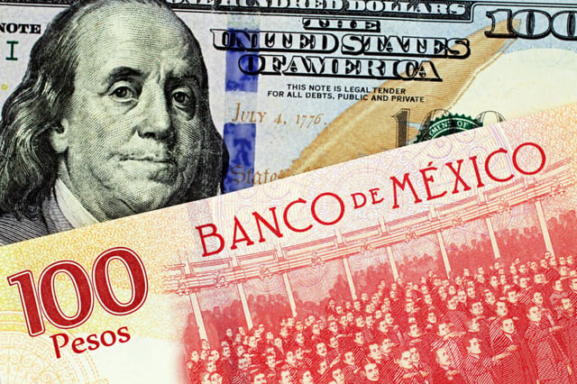 peso forecast 2024